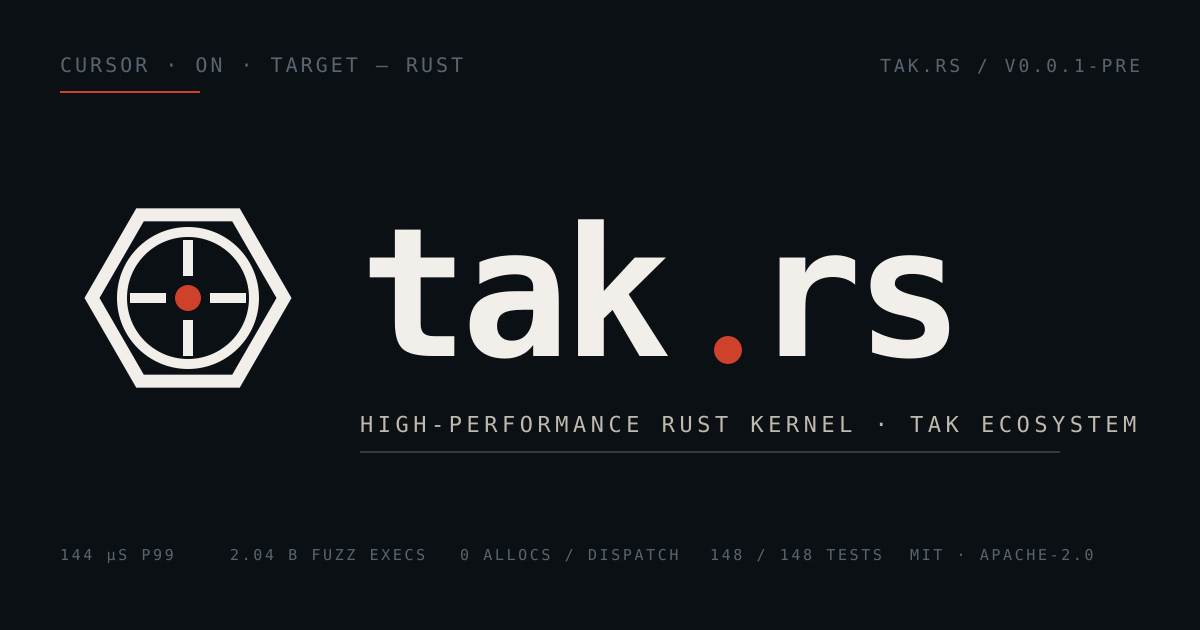 Repblock Tak tak.rs — Rust TAK Server · Drop-in for the Java TAK Server · ATAK / CoT